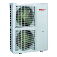 tosot_tfri30bi_tfri30bo(1)